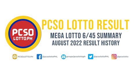 6/45 lotto result summary today